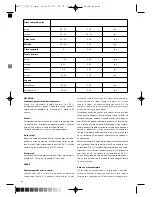 Предварительный просмотр 38 страницы Optimum KOMBIWAR AX-777M Manual Instruction