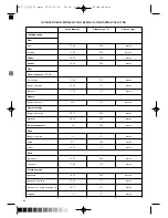 Предварительный просмотр 44 страницы Optimum KOMBIWAR AX-777M Manual Instruction