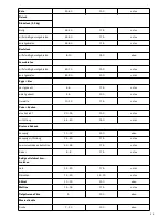 Предварительный просмотр 29 страницы Optimum KOMBIWAR AX-788G Operating Instructions Manual