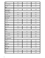 Предварительный просмотр 36 страницы Optimum KOMBIWAR AX-788G Operating Instructions Manual