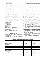 Предварительный просмотр 48 страницы Optimum KOMBIWAR AX-788G Operating Instructions Manual