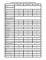 Предварительный просмотр 50 страницы Optimum KOMBIWAR AX-788G Operating Instructions Manual