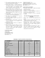 Предварительный просмотр 55 страницы Optimum KOMBIWAR AX-788G Operating Instructions Manual