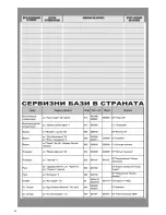 Предварительный просмотр 62 страницы Optimum KOMBIWAR AX-788G Operating Instructions Manual