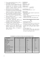 Предварительный просмотр 64 страницы Optimum KOMBIWAR AX-788G Operating Instructions Manual