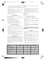 Предварительный просмотр 10 страницы Optimum MFE17L Operating Instructions Manual