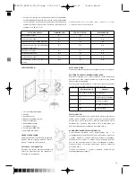 Предварительный просмотр 15 страницы Optimum MFE17L Operating Instructions Manual