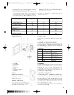 Предварительный просмотр 19 страницы Optimum MFE17L Operating Instructions Manual