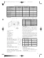 Предварительный просмотр 41 страницы Optimum MFE17L Operating Instructions Manual