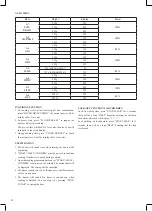 Предварительный просмотр 24 страницы Optimum MKWG-20 Operating Instructions Manual