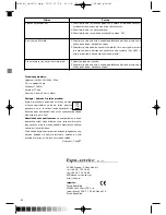 Предварительный просмотр 32 страницы Optimum OK-4140 Operating Instructions Manual