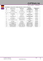 Preview for 41 page of Optimum OPTi drill RD 3 Operating Manual