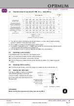 Предварительный просмотр 37 страницы Optimum OPTIDRILL B 17PRO Operating Manual