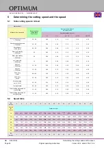 Предварительный просмотр 40 страницы Optimum OPTIDRILL B 17PRO Operating Manual