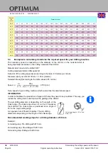 Предварительный просмотр 42 страницы Optimum OPTIDRILL B 17PRO Operating Manual