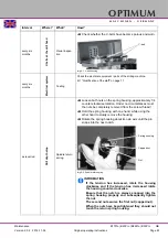 Предварительный просмотр 45 страницы Optimum OPTIDRILL B 17PRO Operating Manual