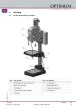 Preview for 27 page of Optimum OPTIdrill B 40GSP Operating Manual