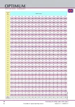 Preview for 36 page of Optimum OPTIdrill B 40GSP Operating Manual