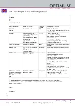 Preview for 45 page of Optimum OPTIdrill B 40GSP Operating Manual