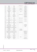 Preview for 61 page of Optimum OPTIdrill B 40GSP Operating Manual