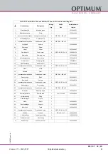 Preview for 63 page of Optimum OPTIdrill B 40GSP Operating Manual