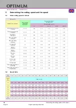 Preview for 52 page of Optimum OPTidrill DH 26GTV Operating Manual