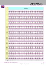 Preview for 53 page of Optimum OPTidrill DH 26GTV Operating Manual