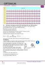 Preview for 54 page of Optimum OPTidrill DH 26GTV Operating Manual