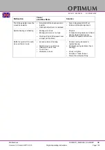 Preview for 109 page of Optimum OPTidrill DH 26GTV Operating Manual