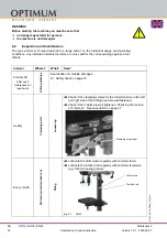 Preview for 34 page of Optimum OptiDrill DQ 14 Operating Manual