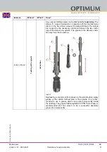 Preview for 37 page of Optimum OptiDrill DQ 14 Operating Manual