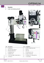 Предварительный просмотр 29 страницы Optimum OPTidrill RD 4 Operating Manual