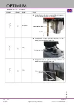 Предварительный просмотр 40 страницы Optimum OPTidrill RD 4 Operating Manual