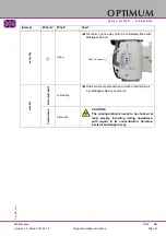 Предварительный просмотр 41 страницы Optimum OPTidrill RD 4 Operating Manual