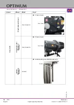 Предварительный просмотр 42 страницы Optimum OPTidrill RD 4 Operating Manual