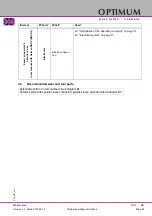 Предварительный просмотр 45 страницы Optimum OPTidrill RD 4 Operating Manual