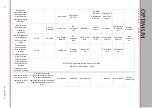 Preview for 74 page of Optimum OPTIdrill RD 5 Operating Manual