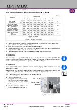 Предварительный просмотр 32 страницы Optimum Optimill BF 30V Operating Manual