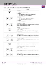 Preview for 58 page of Optimum OPTimill F 150 Operating Manual