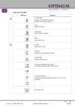 Preview for 65 page of Optimum OPTimill F 150 Operating Manual