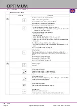 Preview for 66 page of Optimum OPTimill F 150 Operating Manual