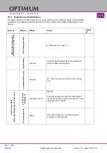 Preview for 96 page of Optimum OPTimill F 150 Operating Manual