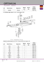 Preview for 144 page of Optimum OPTimill F 150 Operating Manual