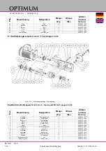 Preview for 146 page of Optimum OPTimill F 150 Operating Manual