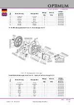 Preview for 147 page of Optimum OPTimill F 150 Operating Manual