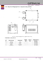 Preview for 149 page of Optimum OPTimill F 150 Operating Manual