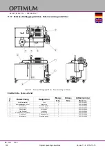 Preview for 150 page of Optimum OPTimill F 150 Operating Manual