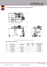 Preview for 151 page of Optimum OPTimill F 150 Operating Manual