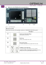 Предварительный просмотр 41 страницы Optimum Optimill F3 Operating Manual