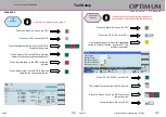 Предварительный просмотр 76 страницы Optimum Optimill F3 Operating Manual